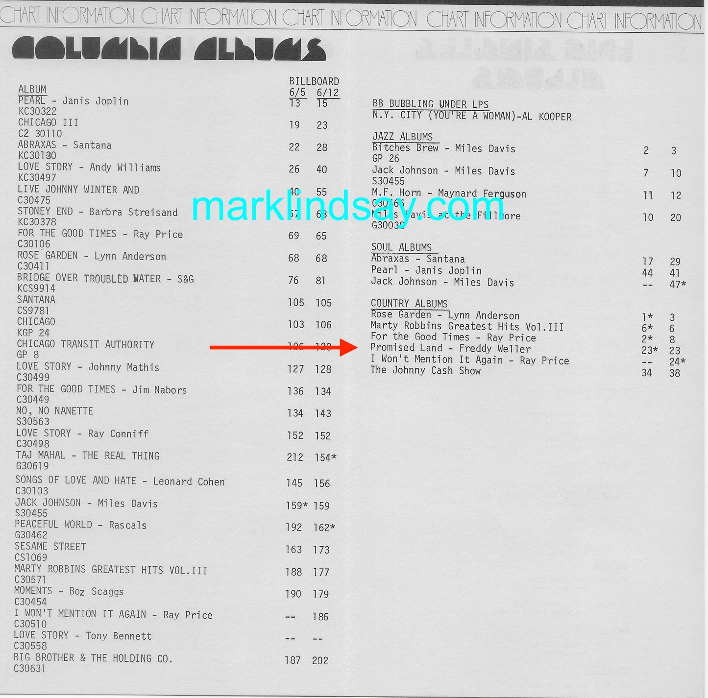 1971 Columbia Records Chart Info Brochure w/Raiders, Mark, Freddy - Personally Autographed to YOU by Mark