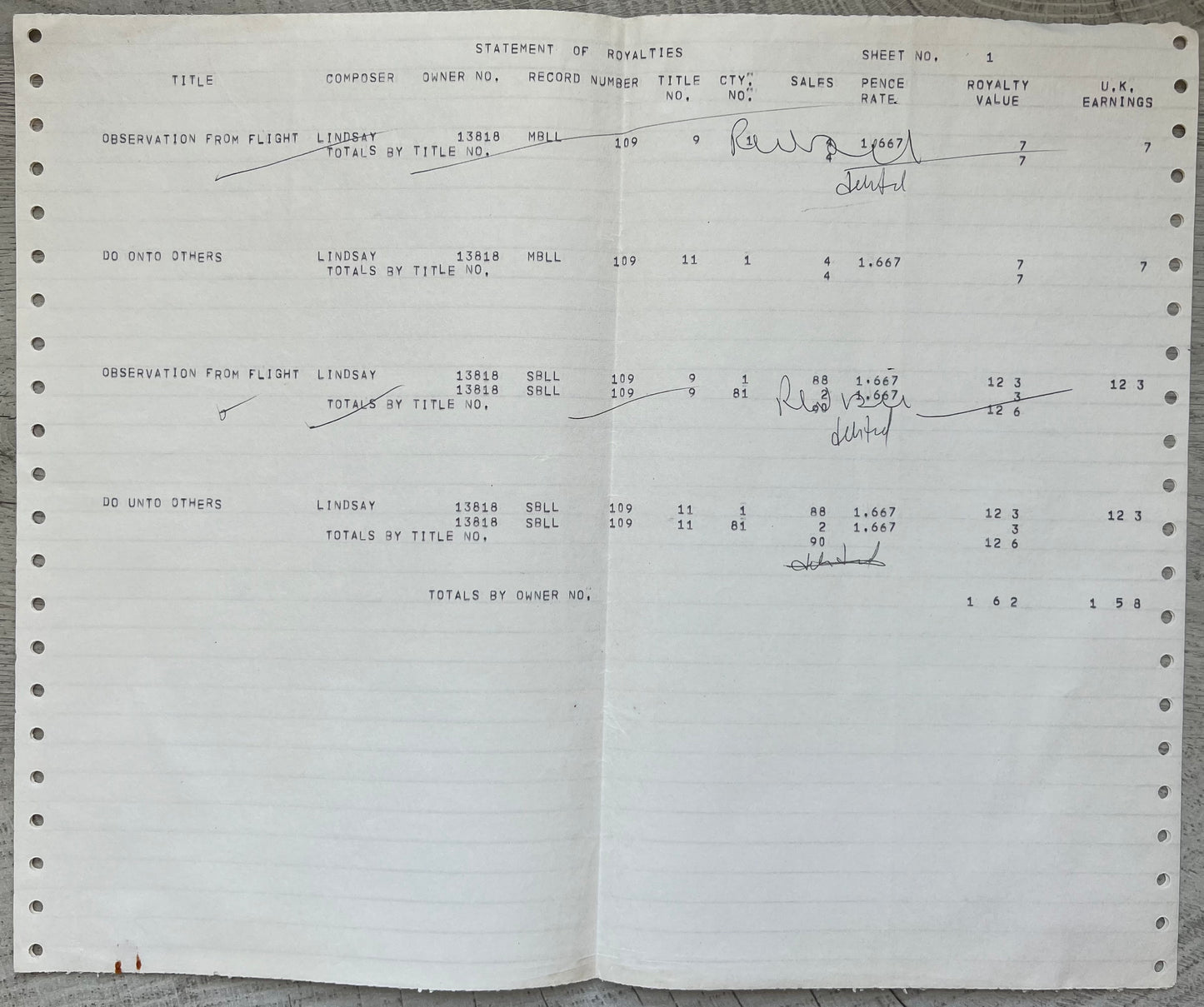 1969 UK Royalty Documents - Personally Autographed to YOU by Mark