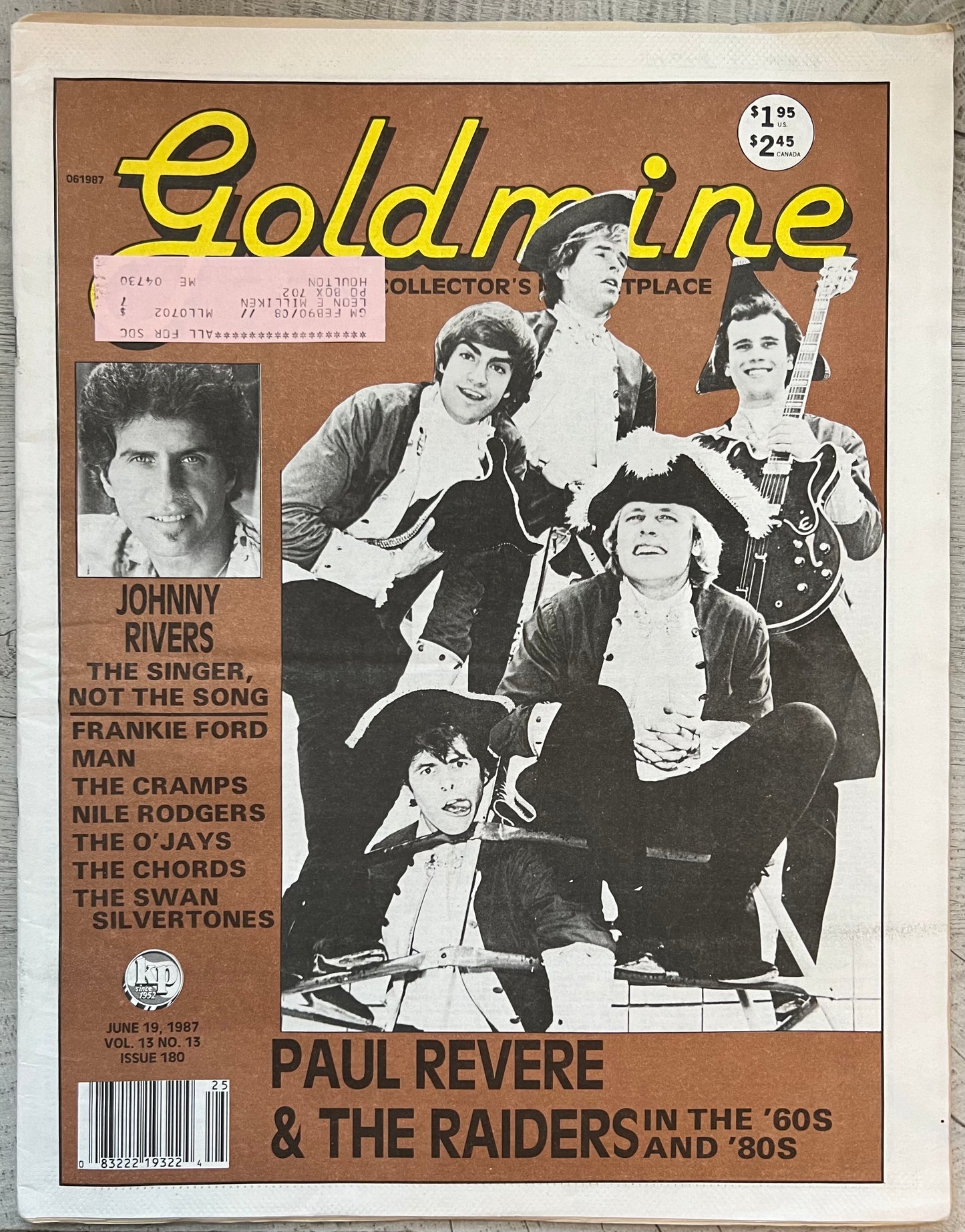 1987 Goldmine Magazine / 3 Page Raiders Cover Article- Personally Autographed to YOU by Mark