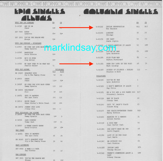 1971 Columbia Records Chart Info Brochure w/Raiders, Mark, Freddy - Personally Autographed to YOU by Mark